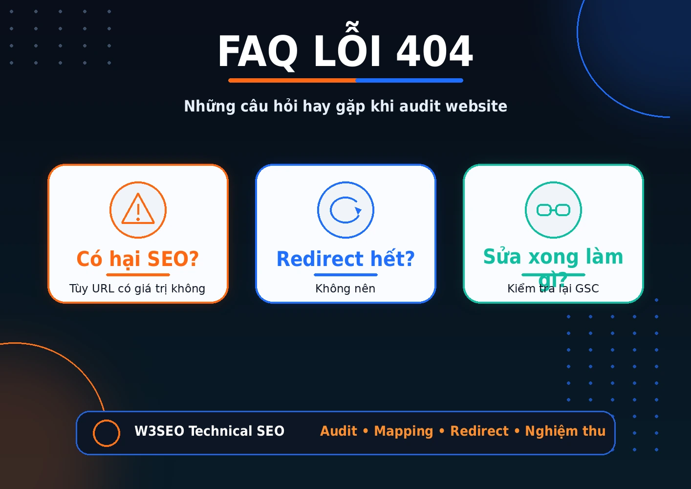 FAQ lỗi 404 FAQ các câu hỏi thường gặp về lỗi 404