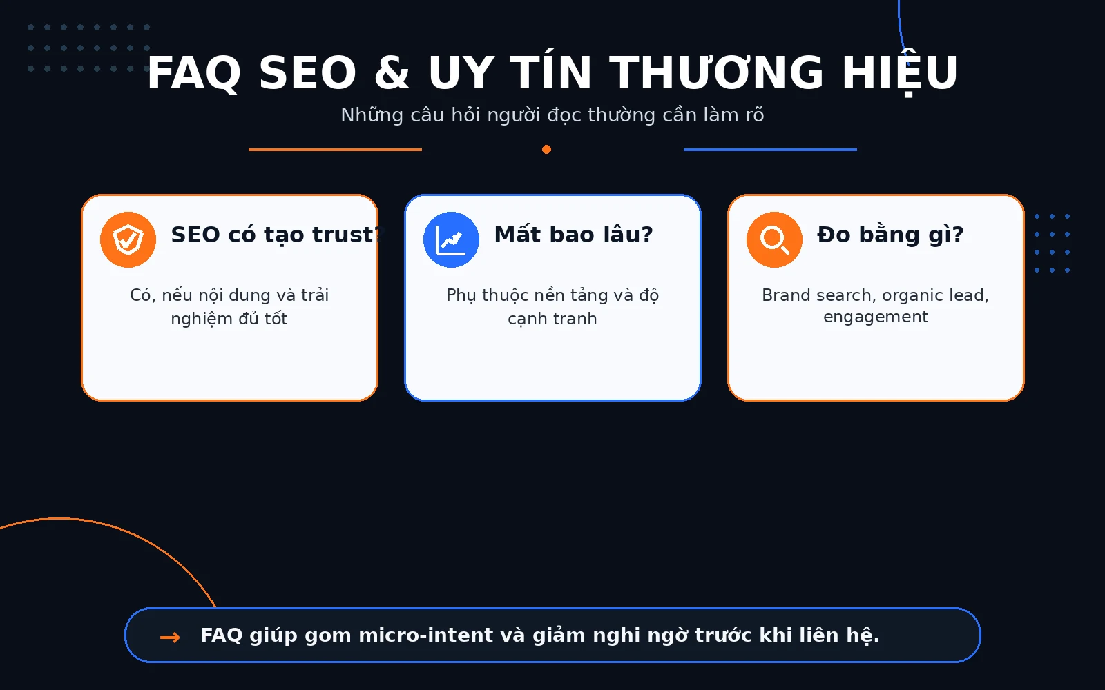 FAQ về SEO và uy tín thương hiệu FAQ giúp giải đáp các nghi ngờ thường gặp về SEO và uy tín thương hiệu.