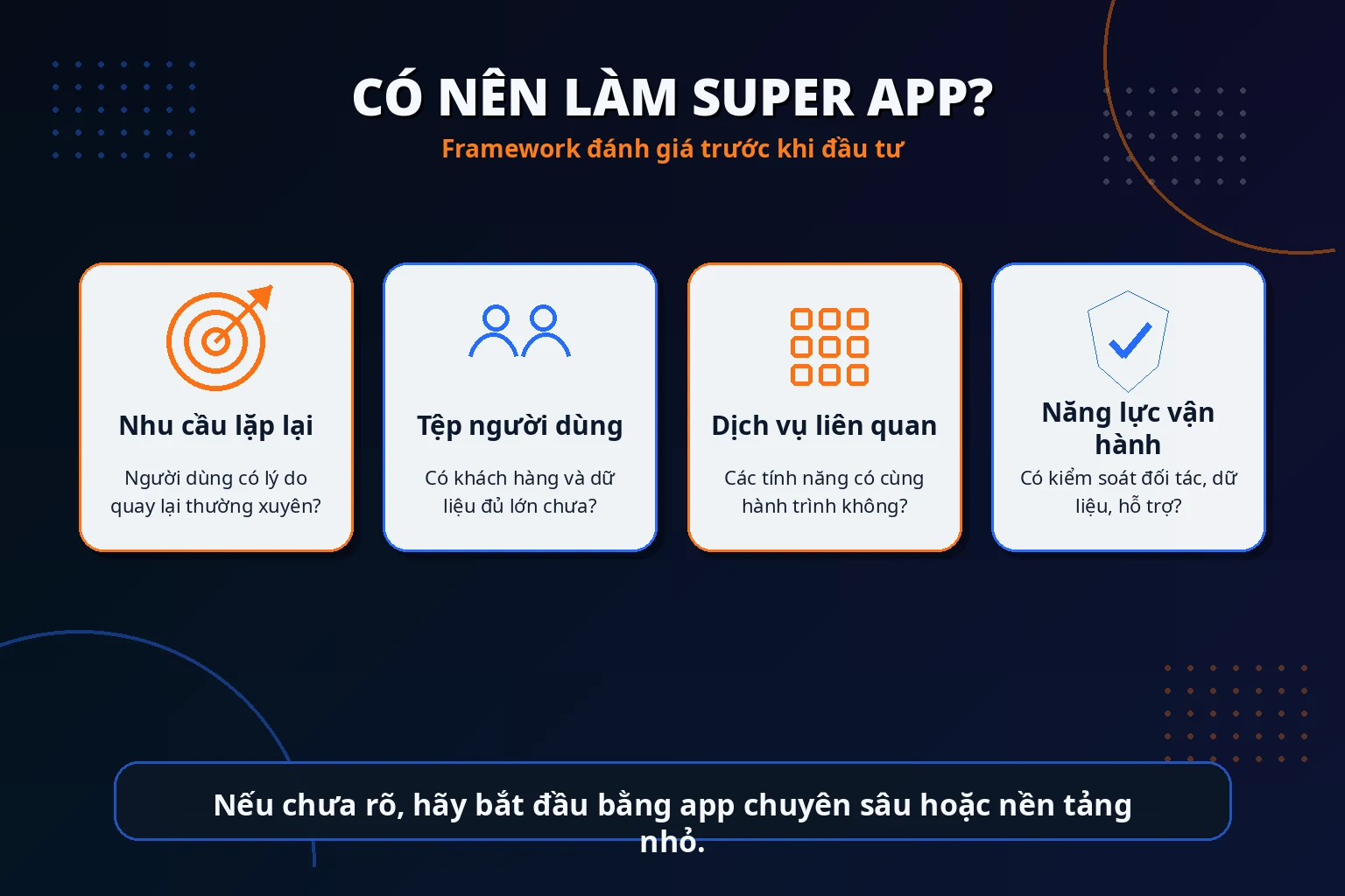 Framework đánh giá doanh nghiệp có nên xây Super App