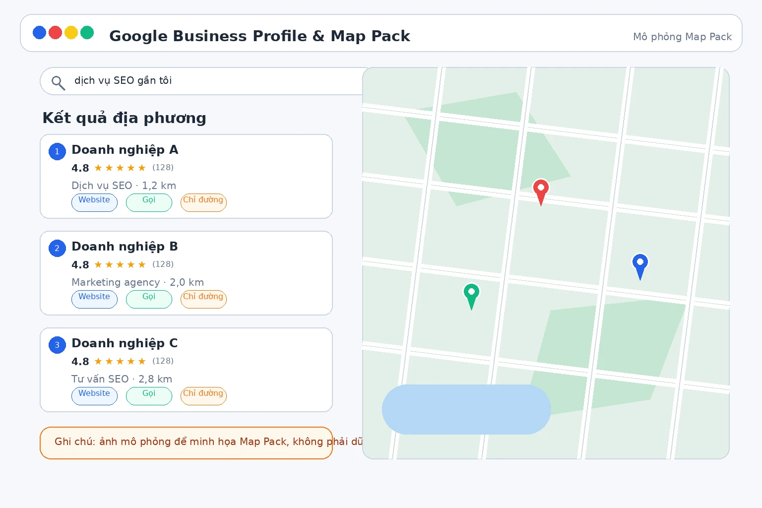 Mô phỏng Google Search Map Pack với kết quả địa phương và bản đồ