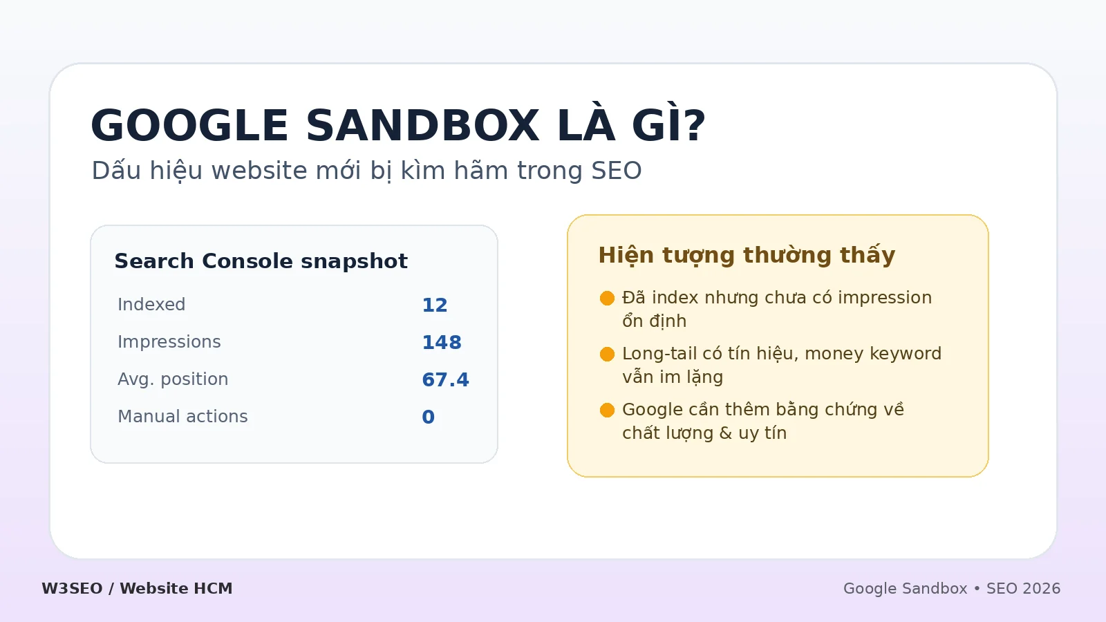 Minh họa Google Sandbox và hiện tượng website mới tăng trưởng chậm trong SEO