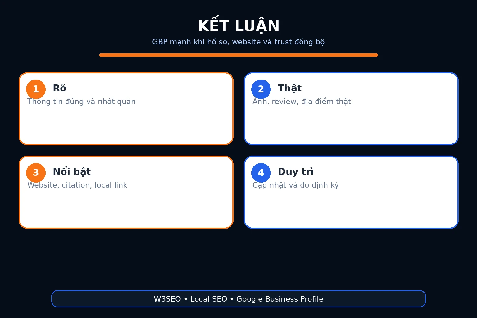 Kết luận quản trị Google Business Profile