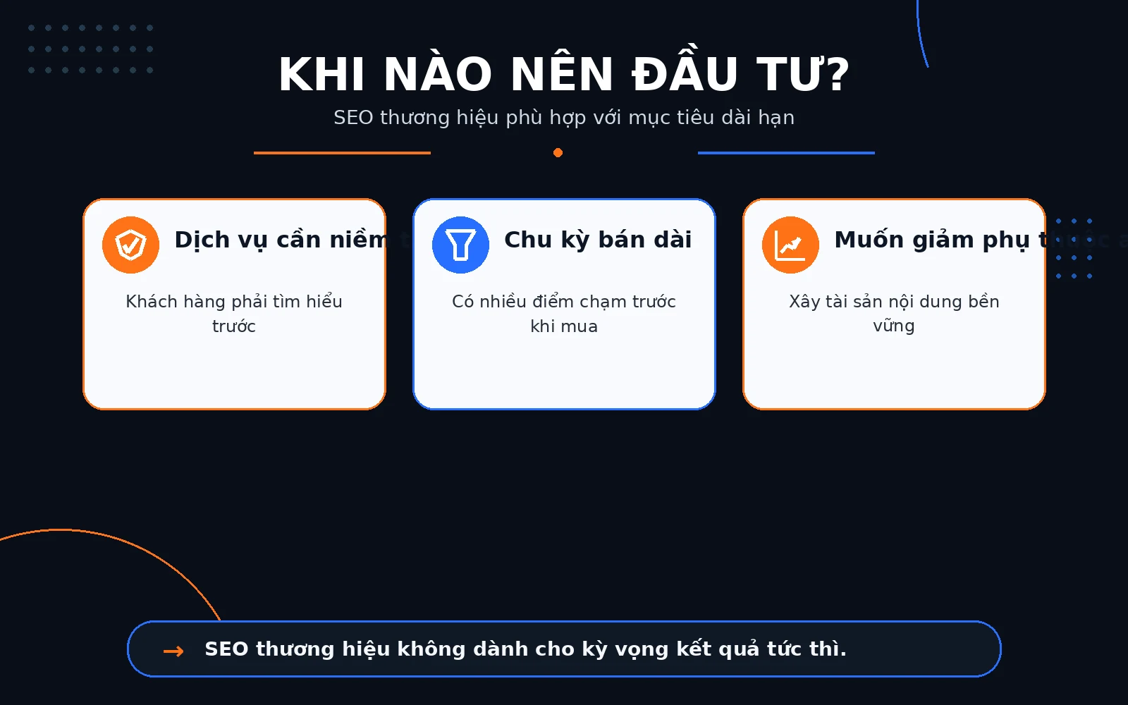 Khi nào doanh nghiệp nên đầu tư SEO theo hướng xây dựng thương hiệu? SEO thương hiệu phù hợp với doanh nghiệp cần niềm tin và hành trình ra quyết định dài hơn.