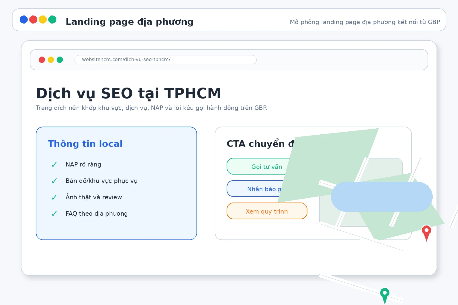 Landing page địa phương liên kết từ Business Profile