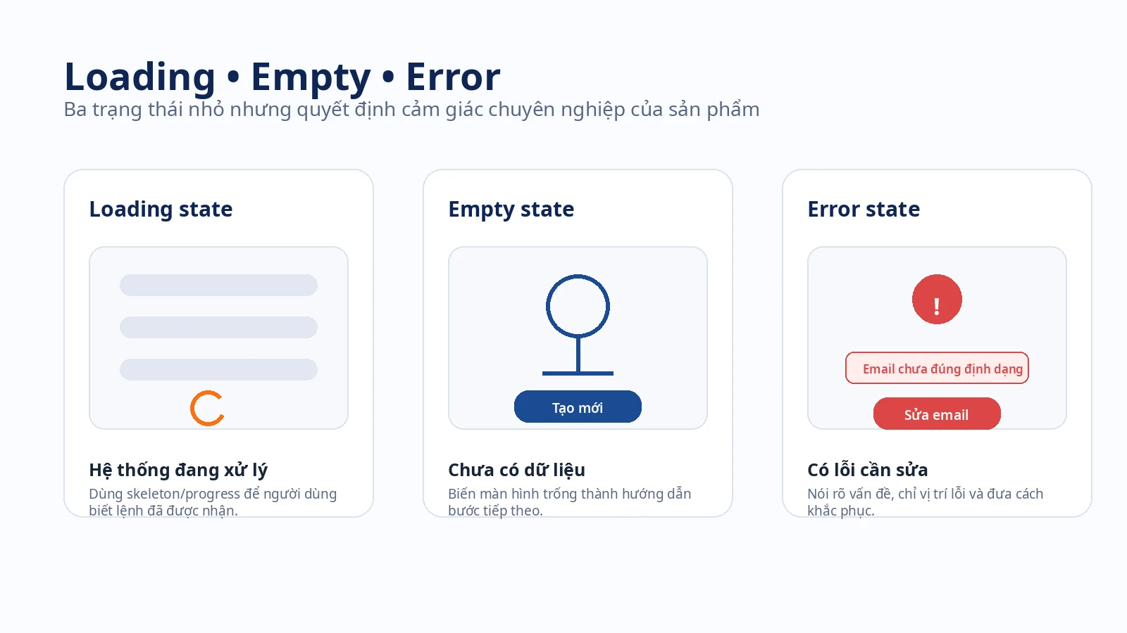 Loading Empty Error State trong CRO Loading state empty state và error state trong UI giúp tăng chuyển đổi