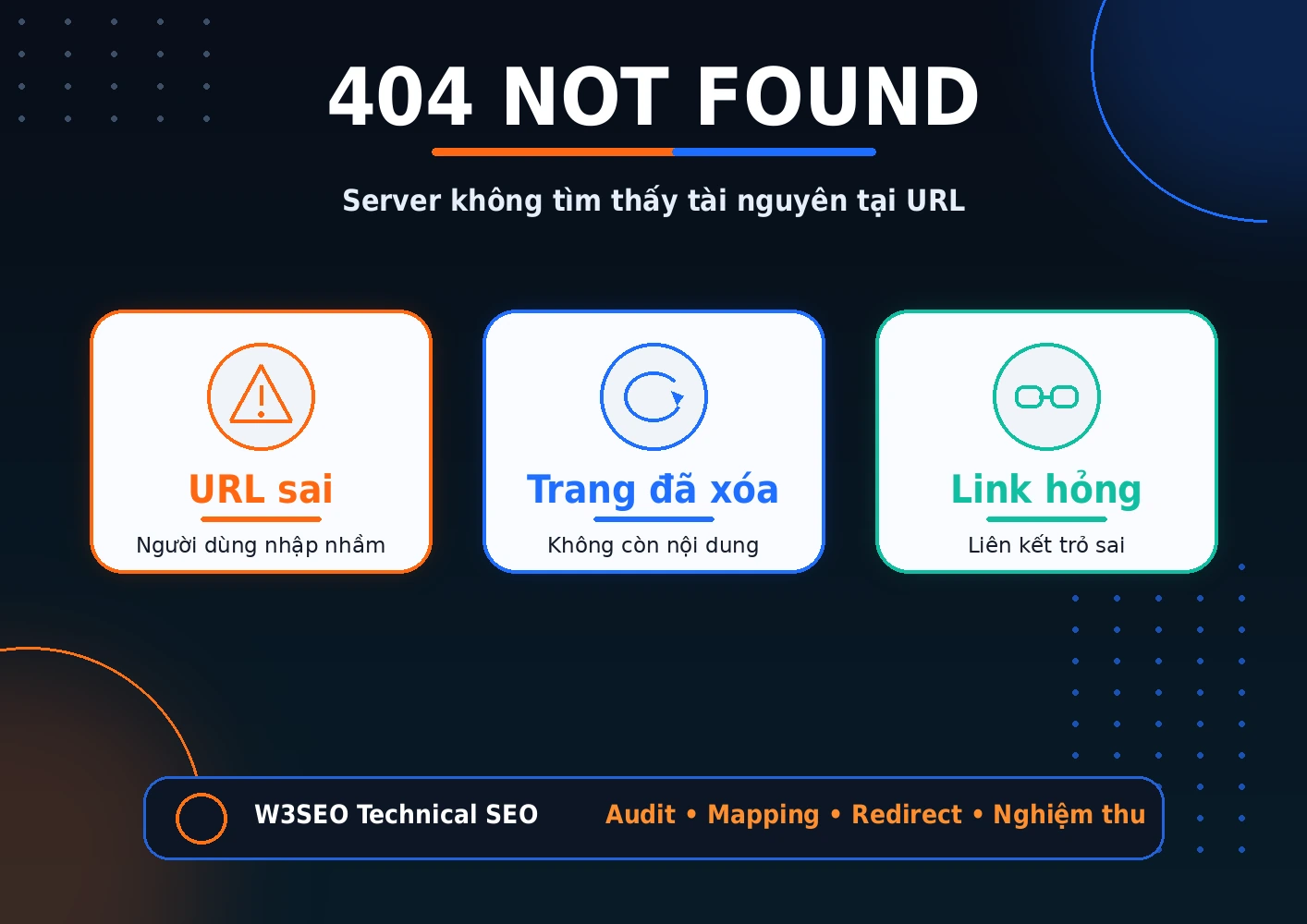 Lỗi 404 là gì Định nghĩa lỗi 404 Not Found trong website