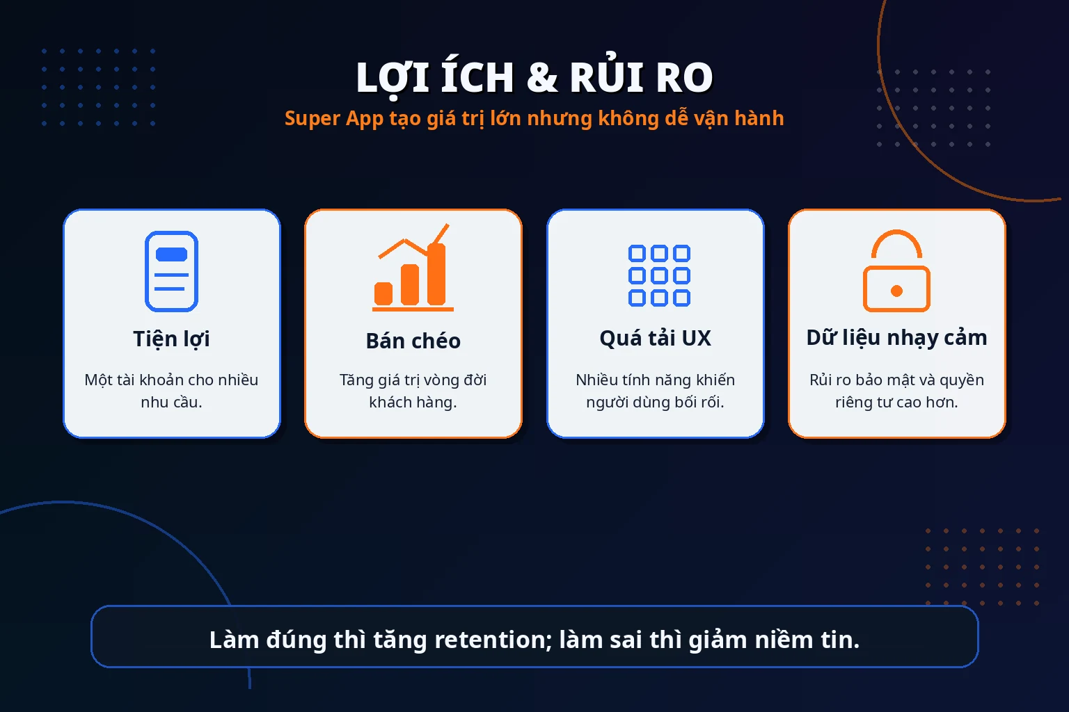 Lợi ích và rủi ro cần đo khi phát triển Super App