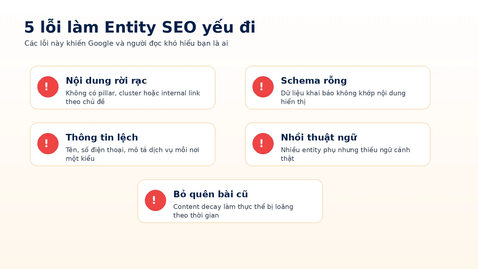 Các lỗi phổ biến khi xây Entity SEO