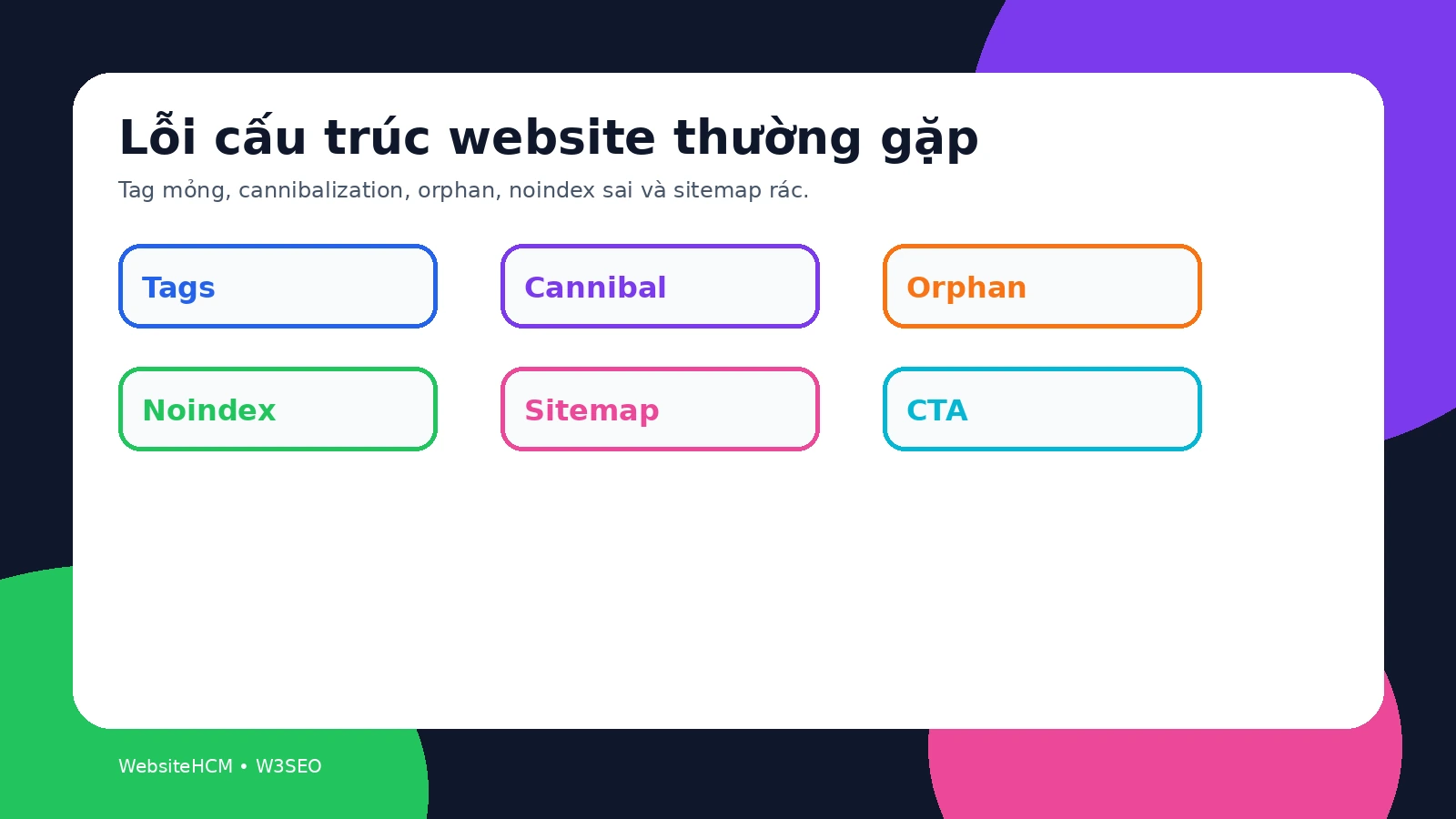 Các lỗi thường gặp khi xây cấu trúc website