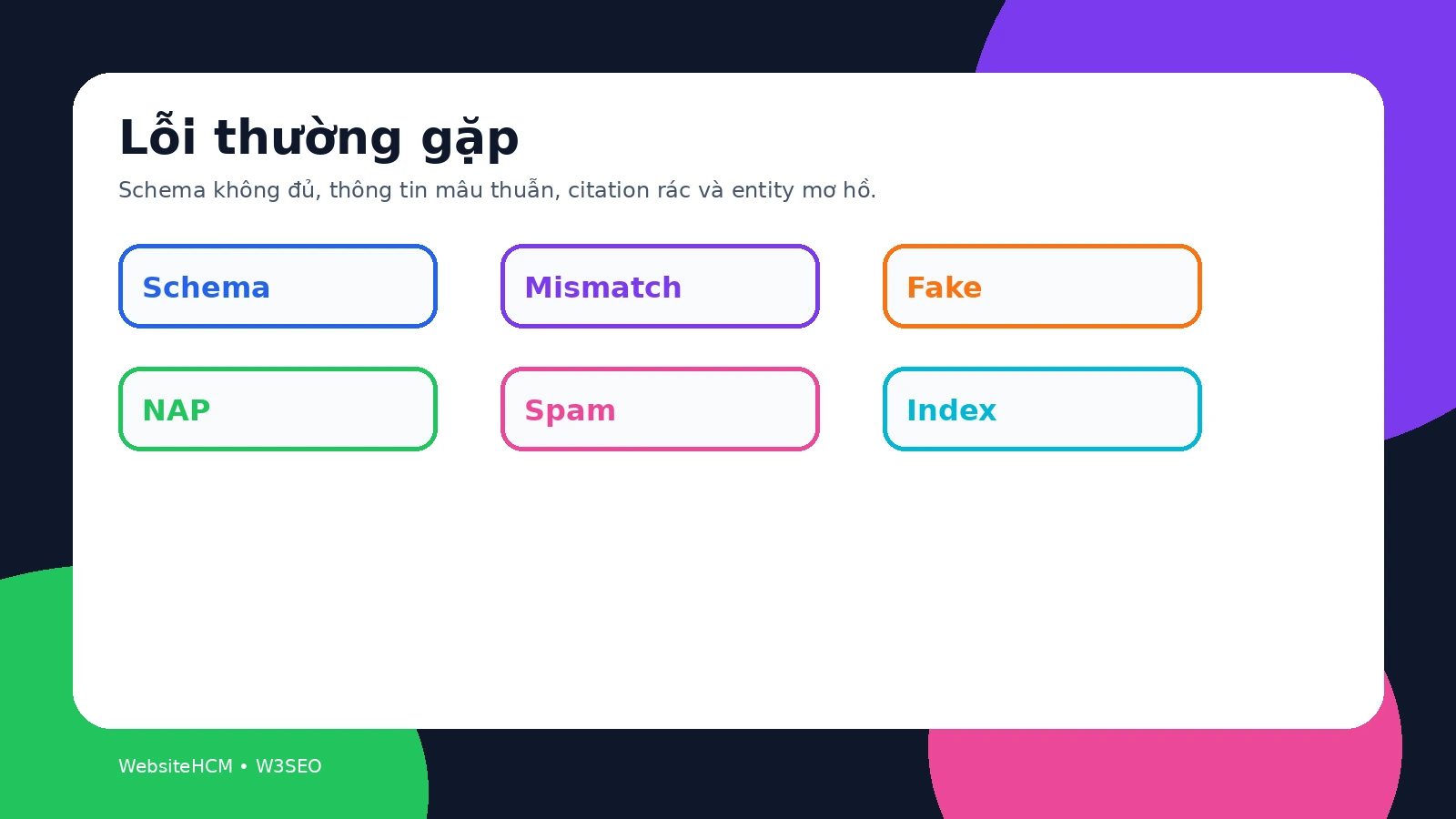 Infographic màu nổi bật lỗi thường gặp khi tối ưu Google Knowledge Graph