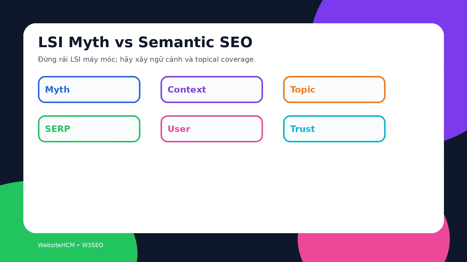 So sánh myth LSI Keyword và cách viết nội dung people-first