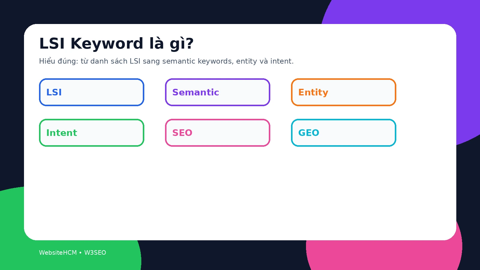 LSI Keyword trong SEO và cách chuyển sang nghiên cứu ngữ cảnh người dùng