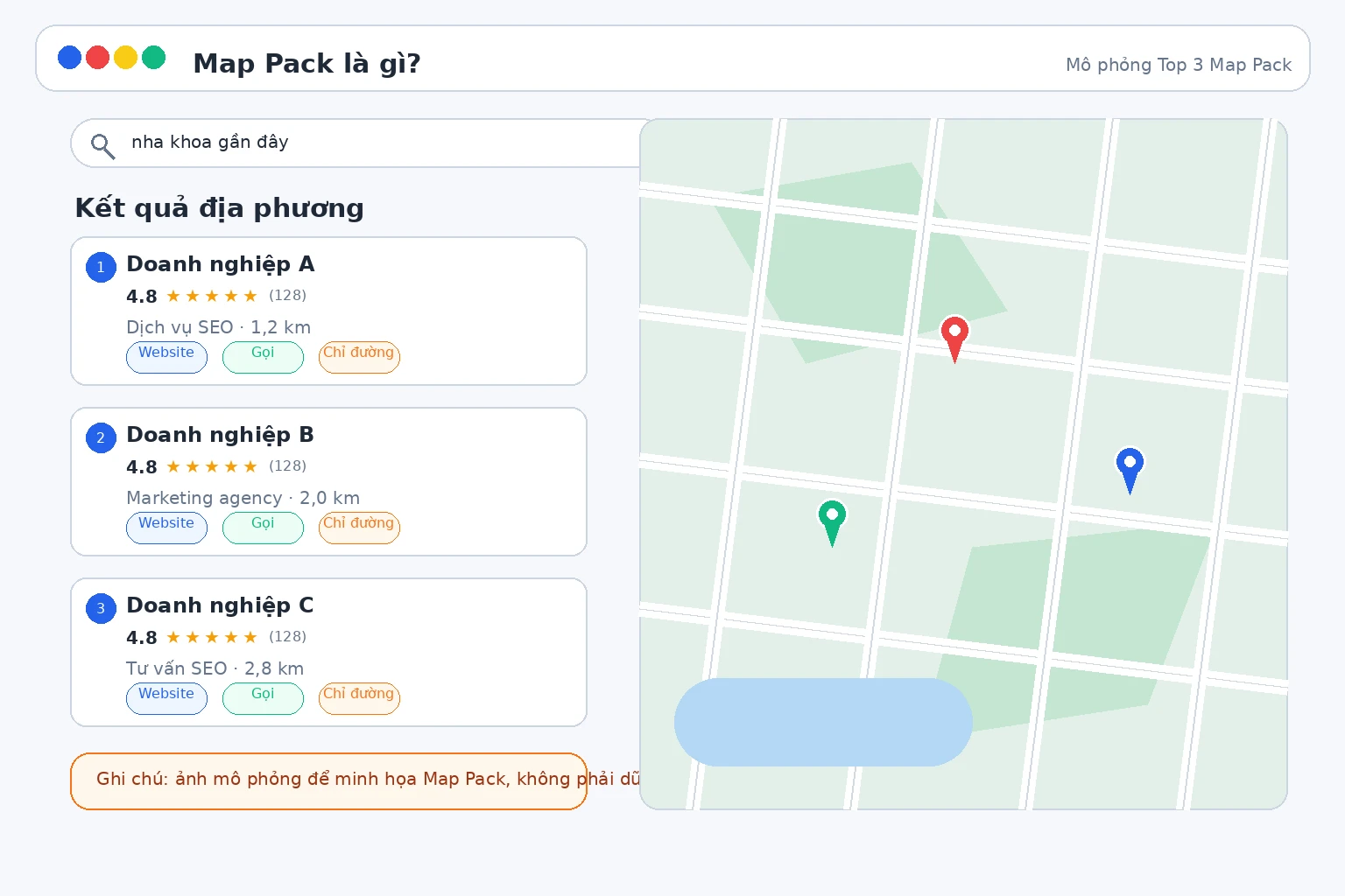 Mô phỏng cụm kết quả Map Pack trên Google Search