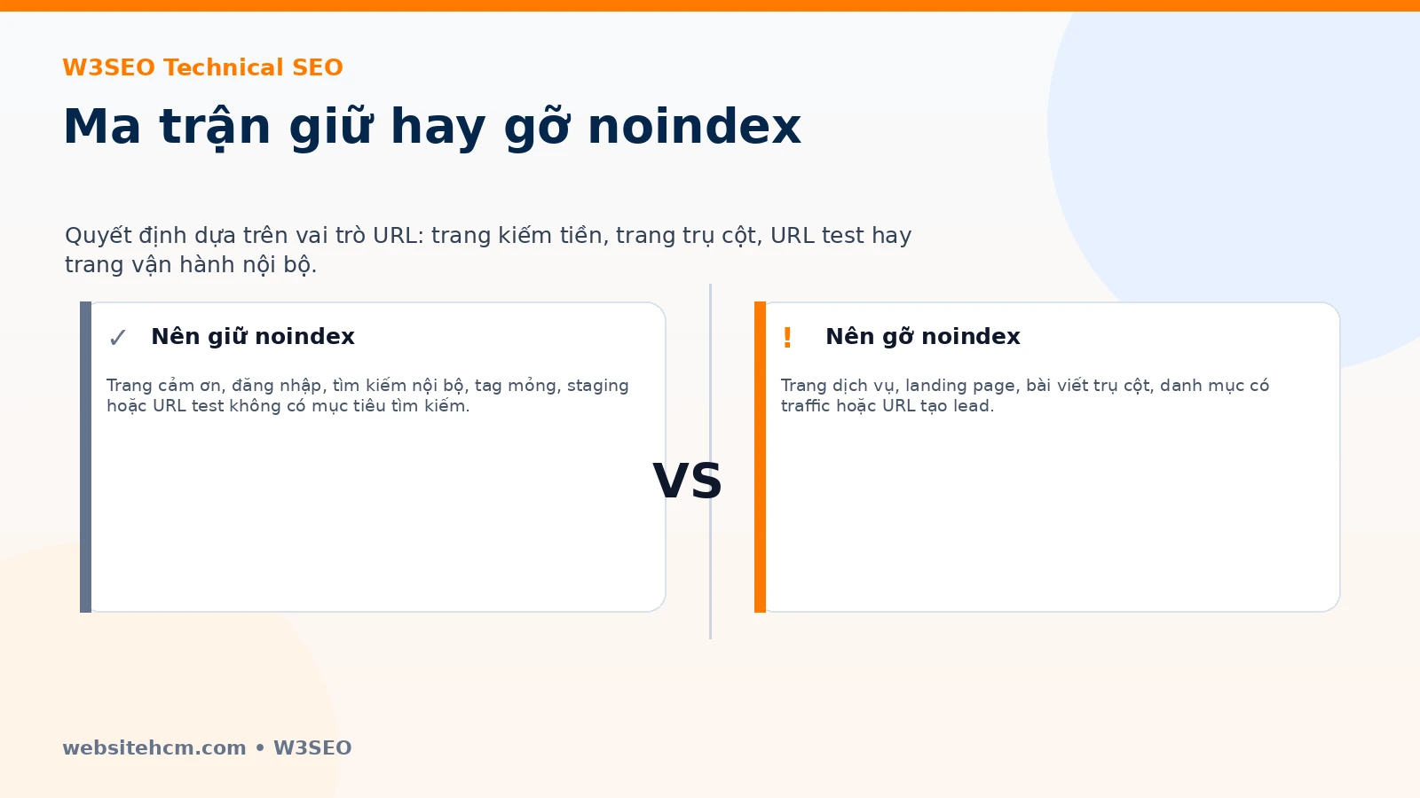 Ma trận quyết định giữ hay gỡ thẻ noindex theo loại URL
