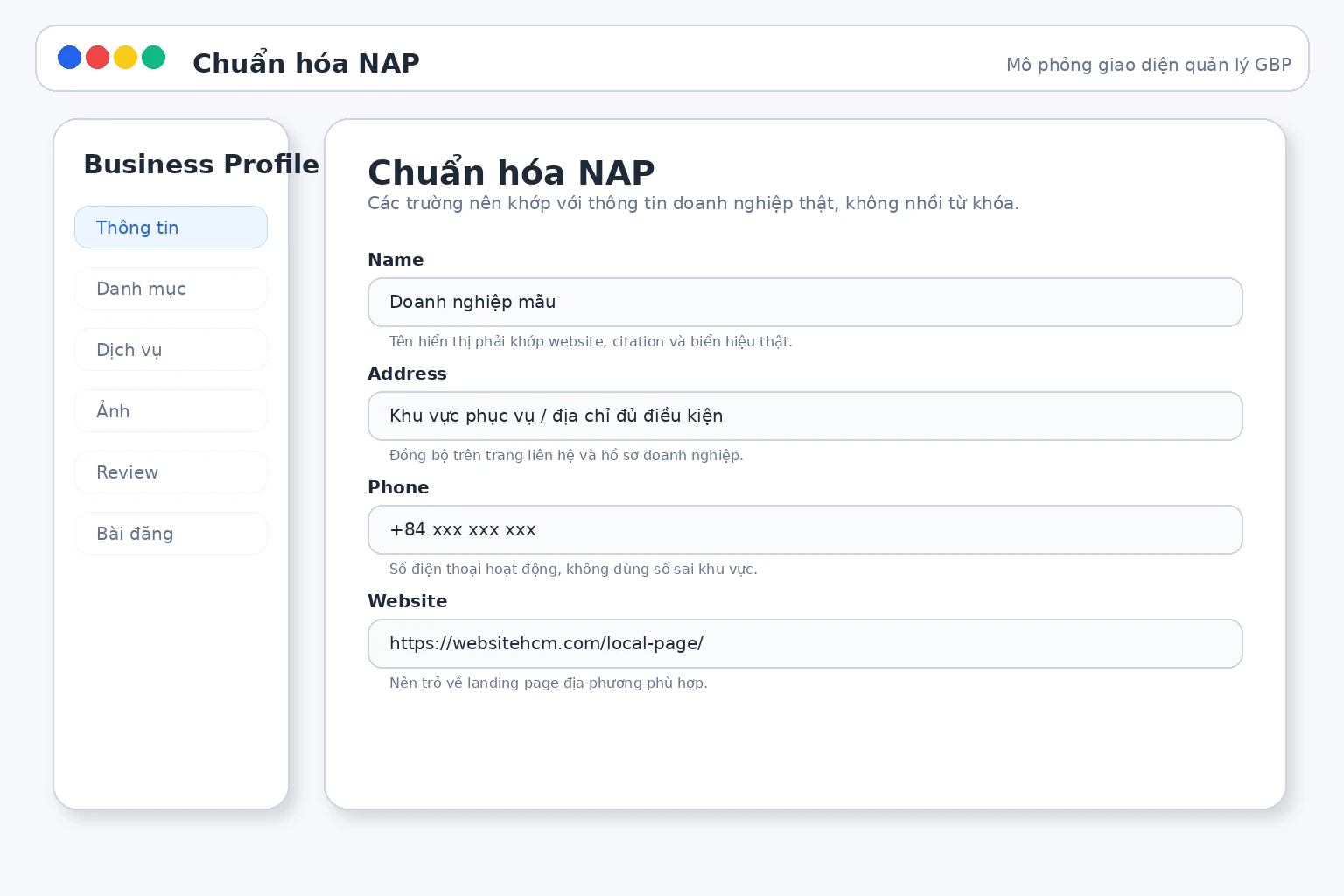 Biểu mẫu tên địa chỉ số điện thoại và website trong Business Profile