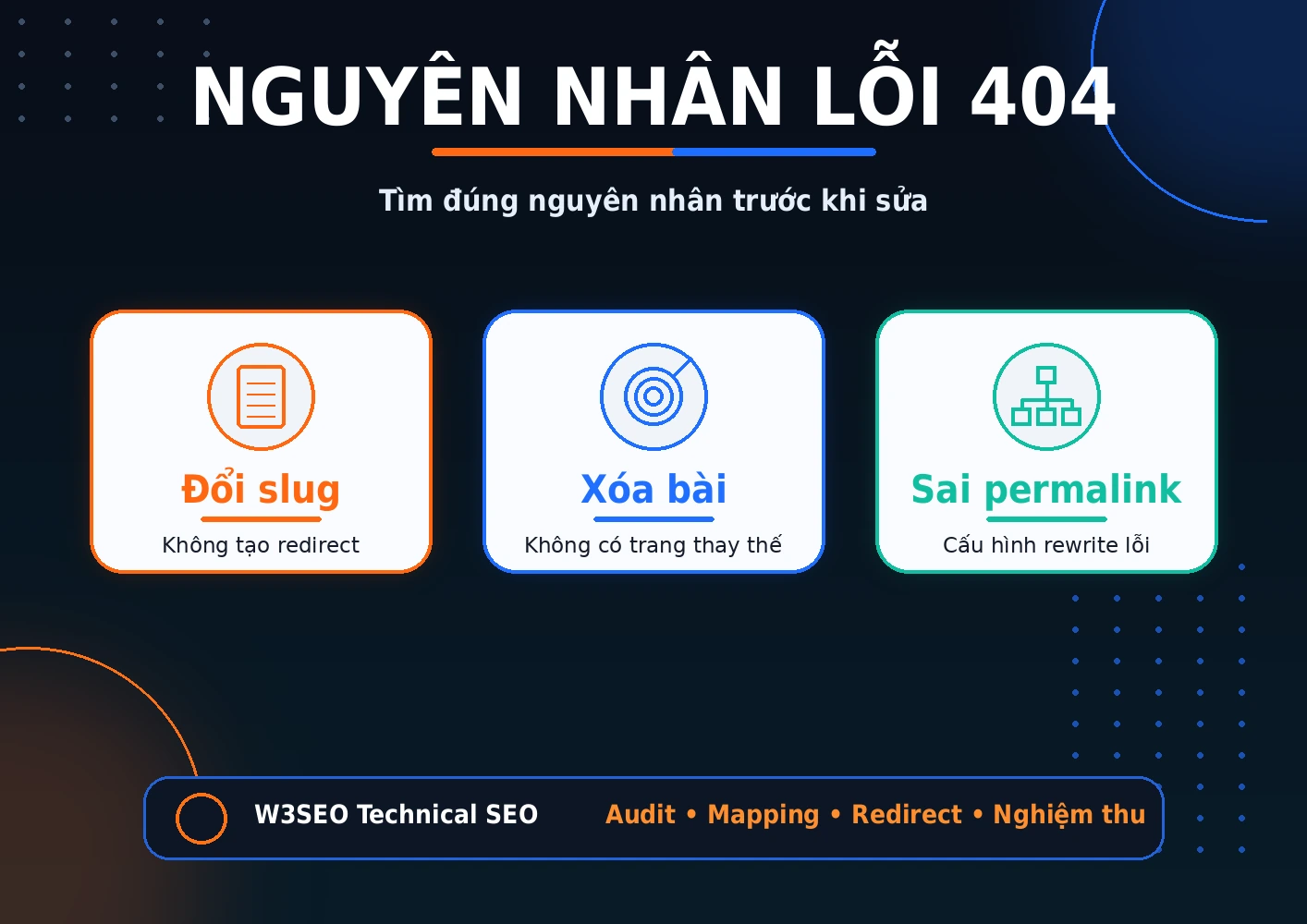 Nguyên nhân lỗi 404 Các nguyên nhân phổ biến gây lỗi 404 trên website