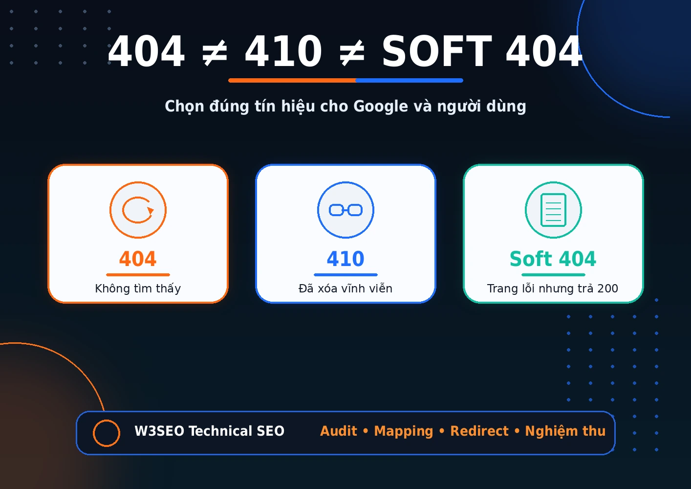 Phân biệt lỗi 404, 410 và soft 404 Bảng phân biệt 404, 410, soft 404 và redirect 301