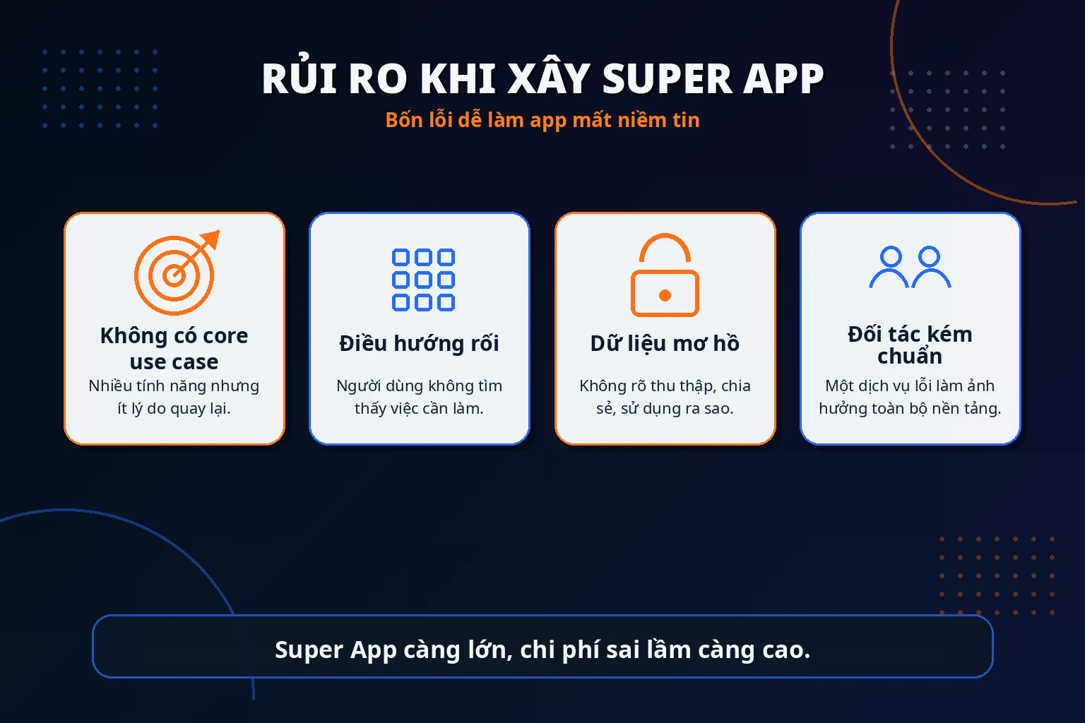 Rủi ro khi xây Super App gồm trải nghiệm dữ liệu đối tác và vận hành
