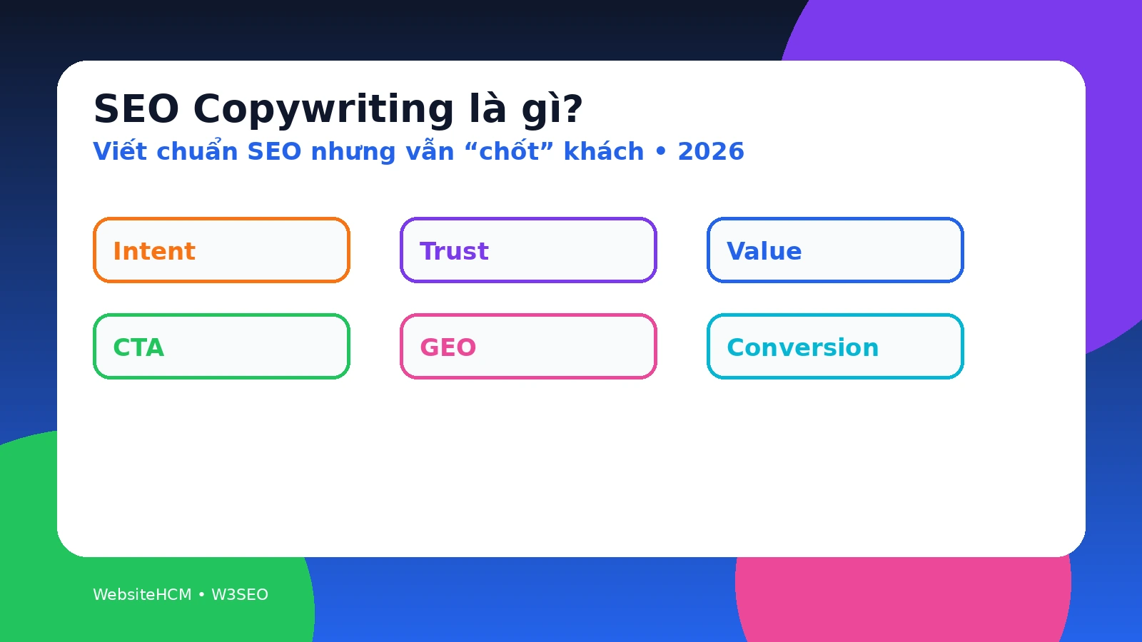 SEO Copywriting kết nối khả năng được tìm thấy, độ tin cậy và hành động của người đọc