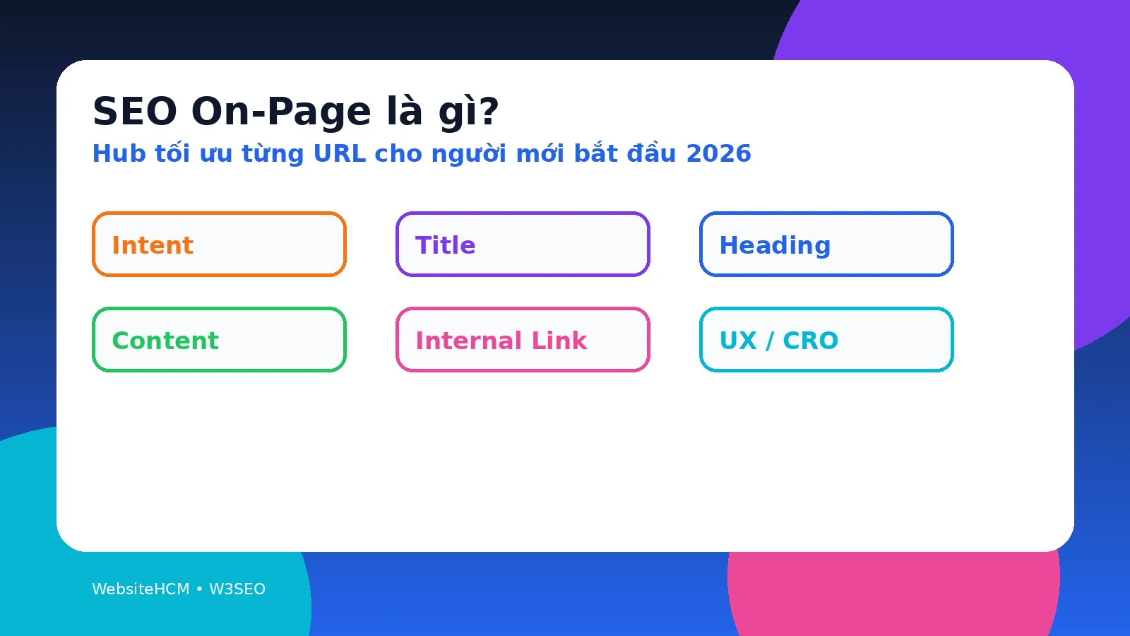 Các lớp SEO On-Page gồm intent, nội dung, trình bày, liên kết và technical QA