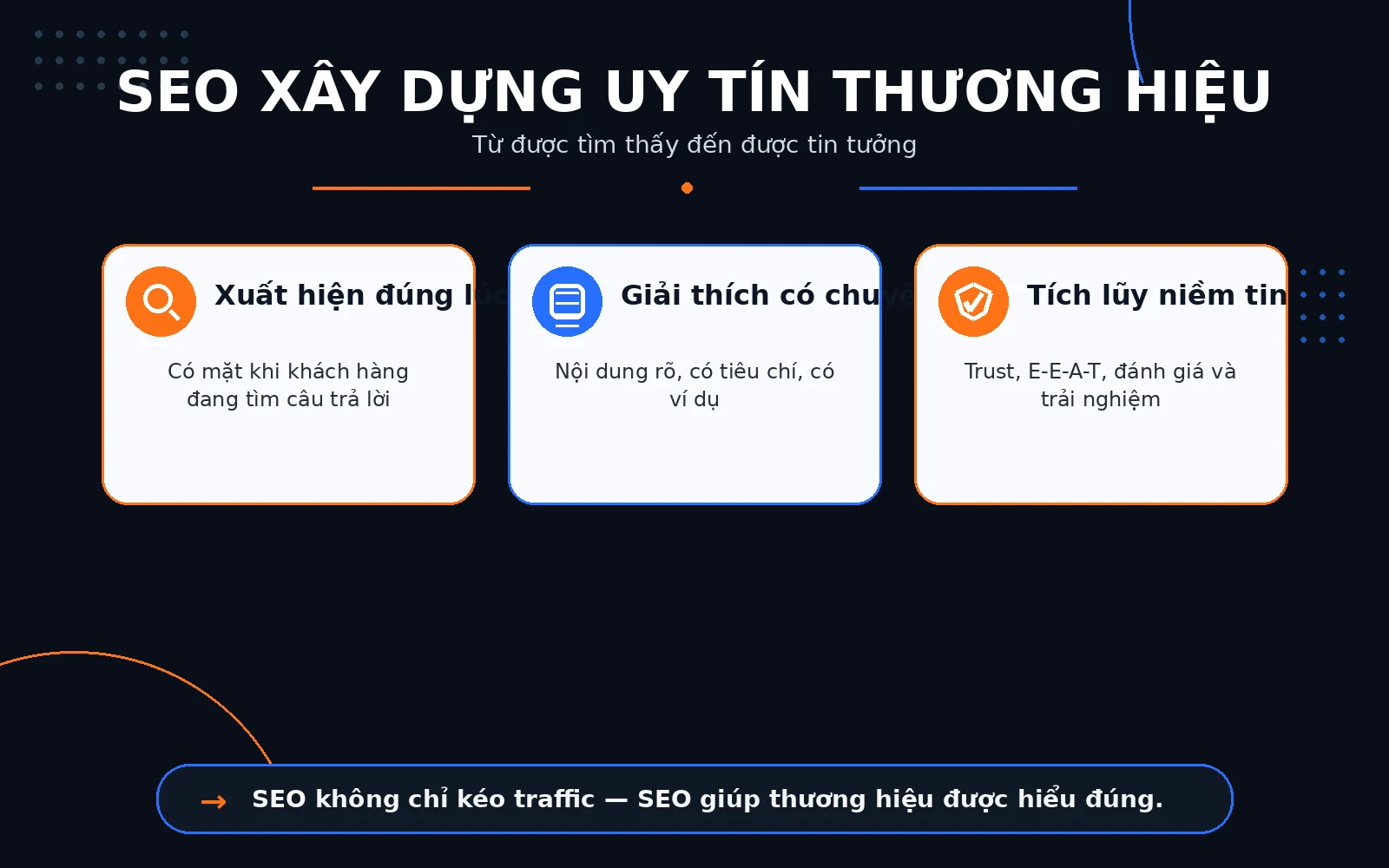 SEO xây dựng uy tín thương hiệu Infographic SEO giúp doanh nghiệp xây dựng uy tín thương hiệu qua nội dung, trust và trải nghiệm