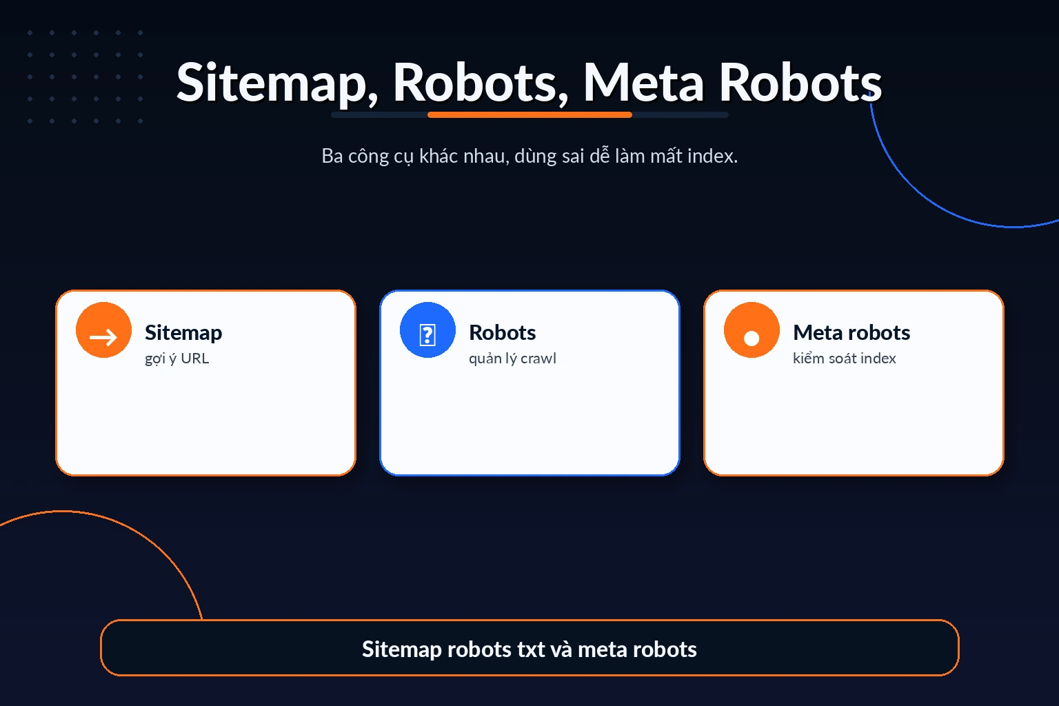 Sitemap robots txt và meta robots