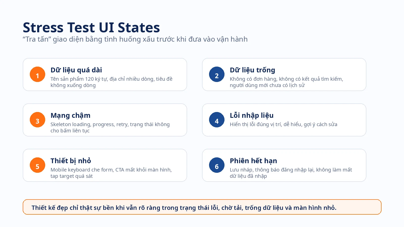 Stress Test UI States Stress test UI states với dữ liệu dài dữ liệu trống mạng chậm và lỗi nhập liệu