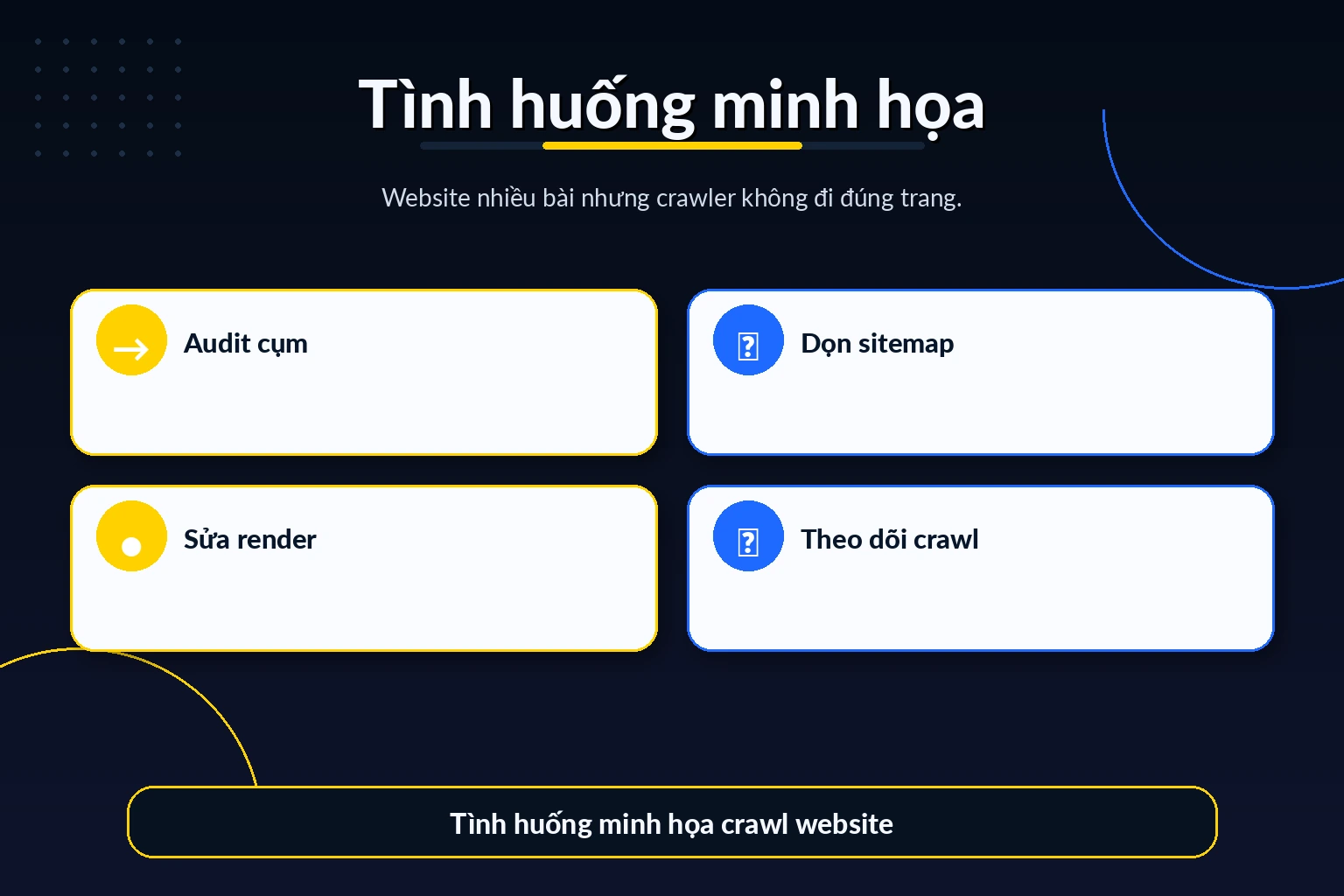Tình huống minh họa crawler không đi đúng trang quan trọng