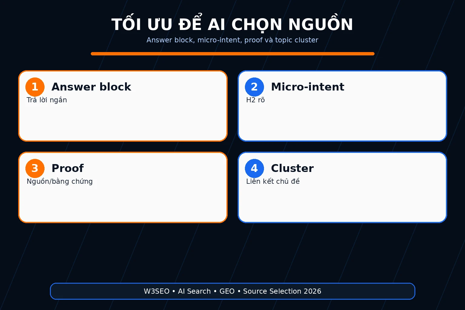 Tối ưu nội dung theo nhiệm vụ nguồn và giá trị riêng