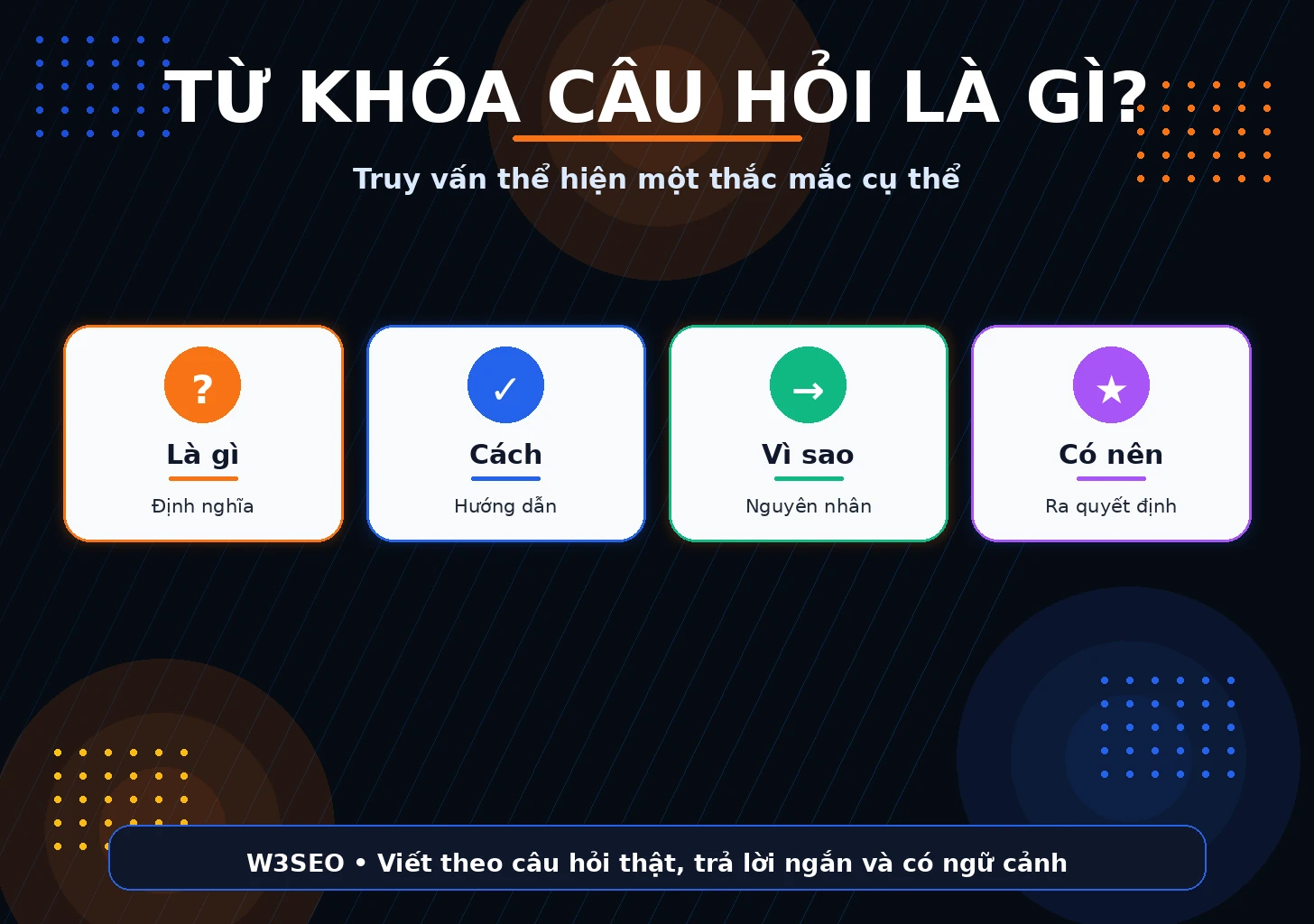 Từ khóa câu hỏi là gì Định nghĩa từ khóa câu hỏi trong nghiên cứu SEO