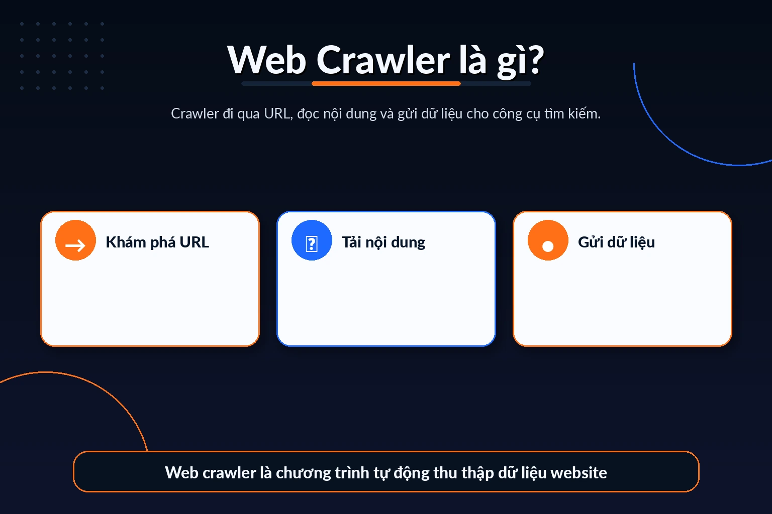 Web crawler là chương trình tự động thu thập dữ liệu website