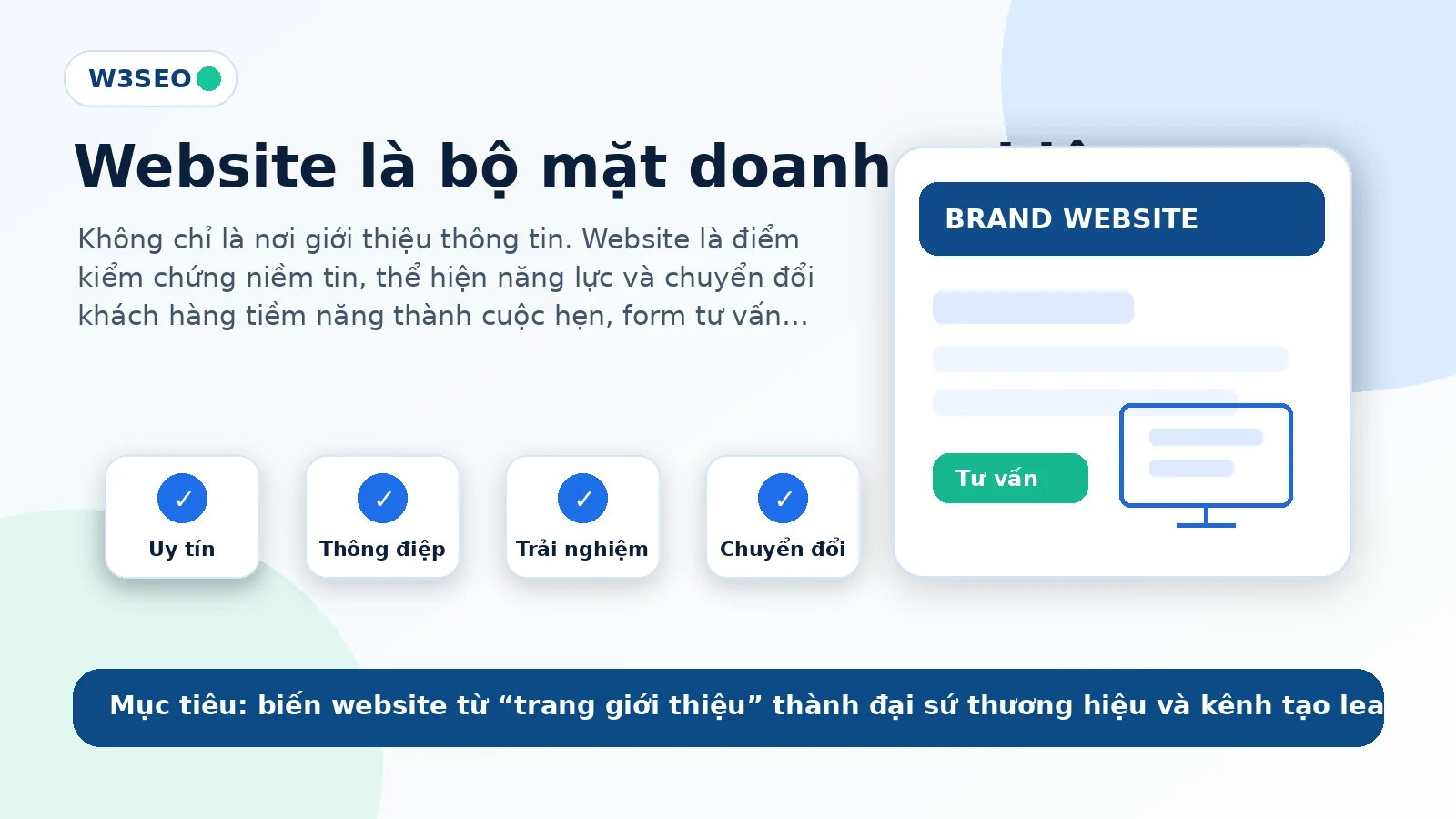 Website là bộ mặt doanh nghiệp