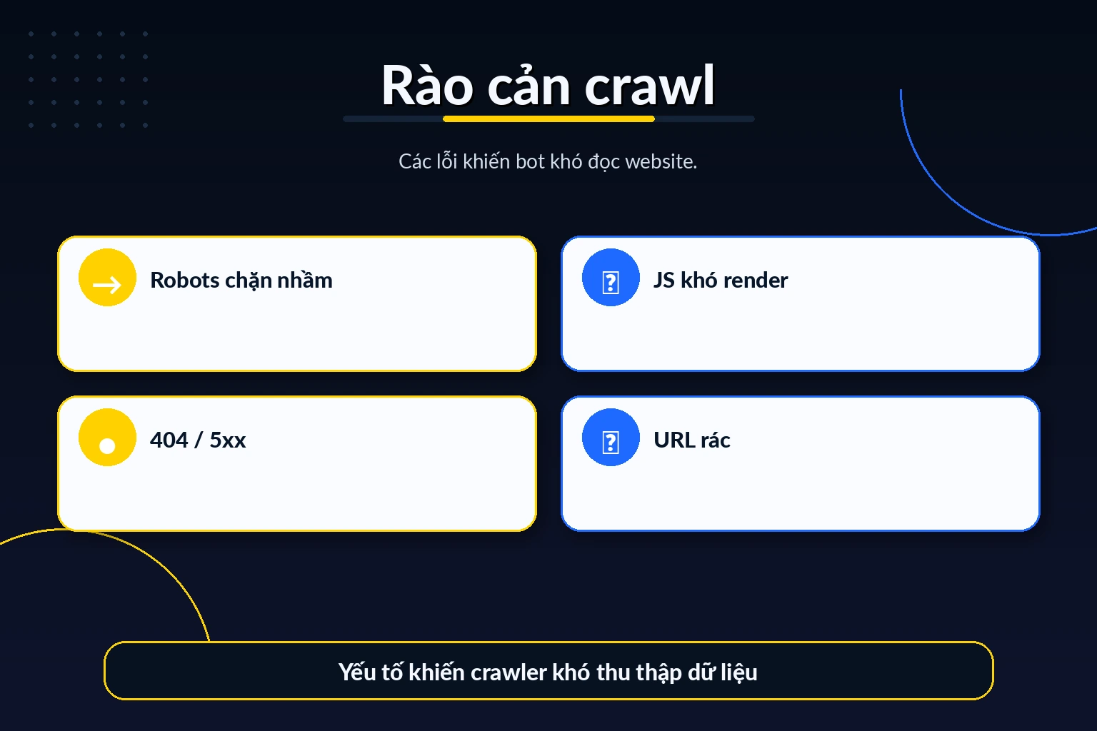 Yếu tố khiến crawler khó thu thập dữ liệu