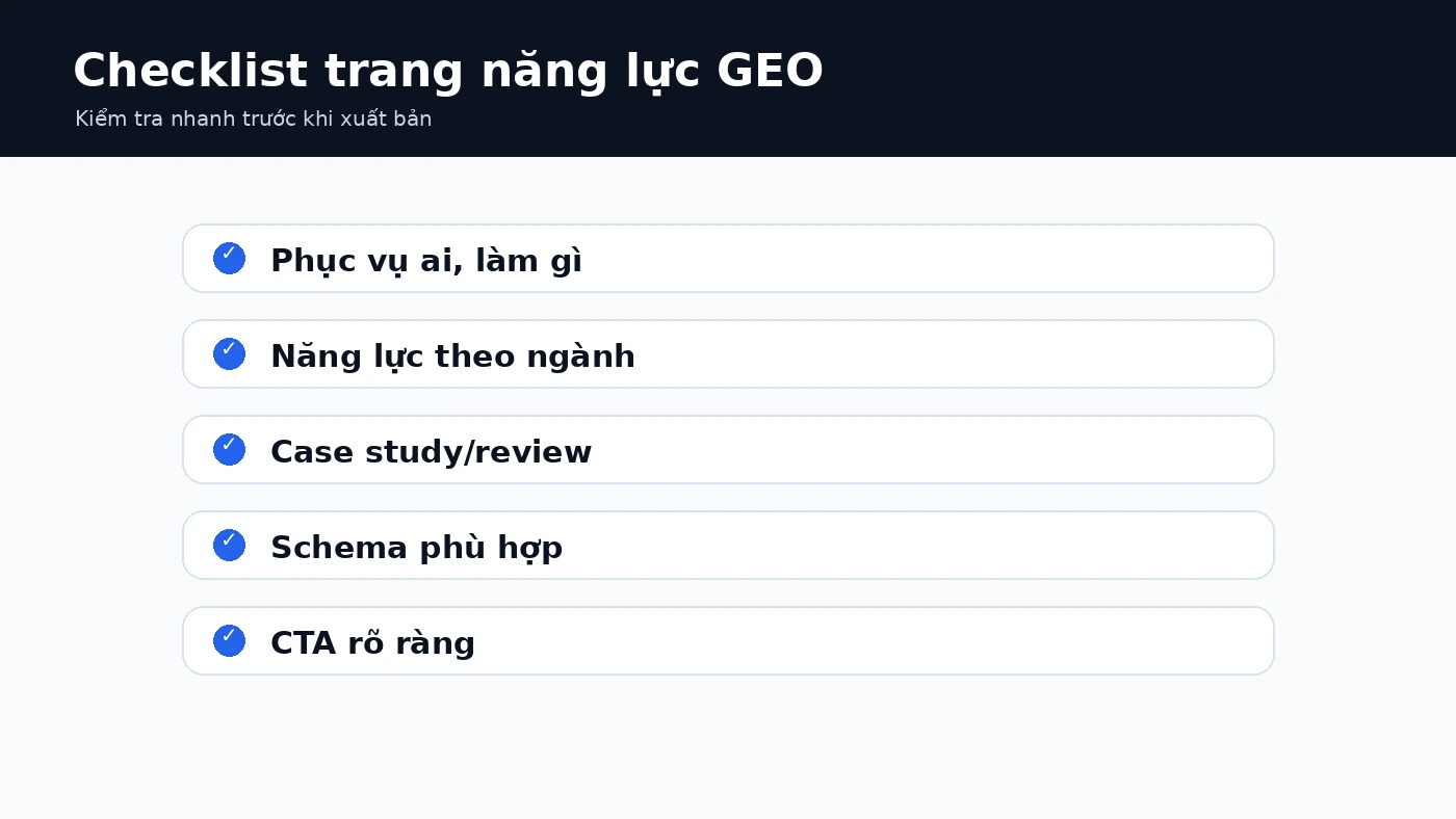 Checklist trang năng lực GEO trước khi xuất bản