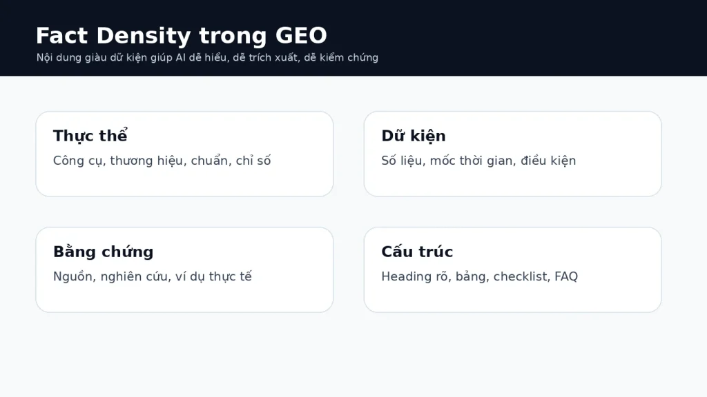 fact-density-trong-geo