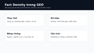 fact-density-trong-geo