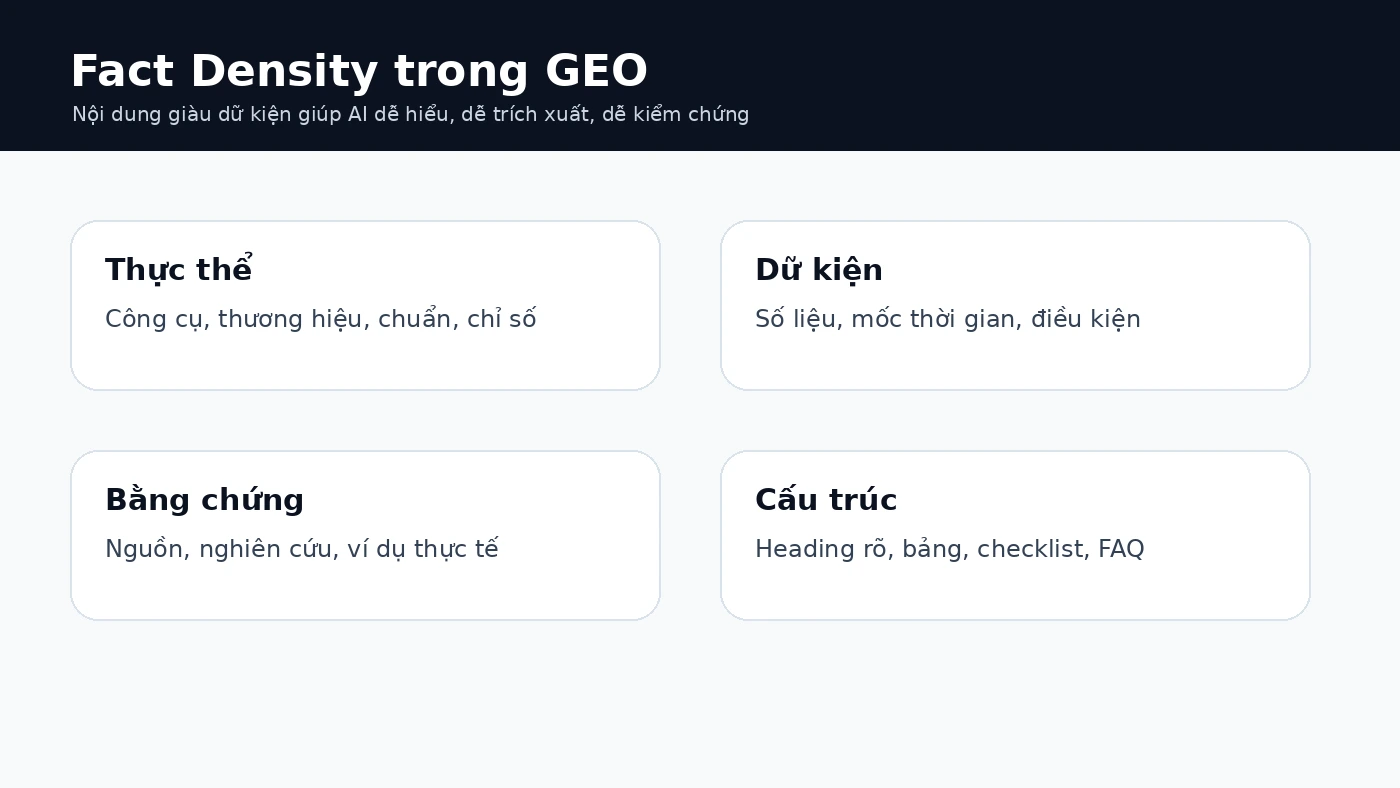 fact-density-trong-geo