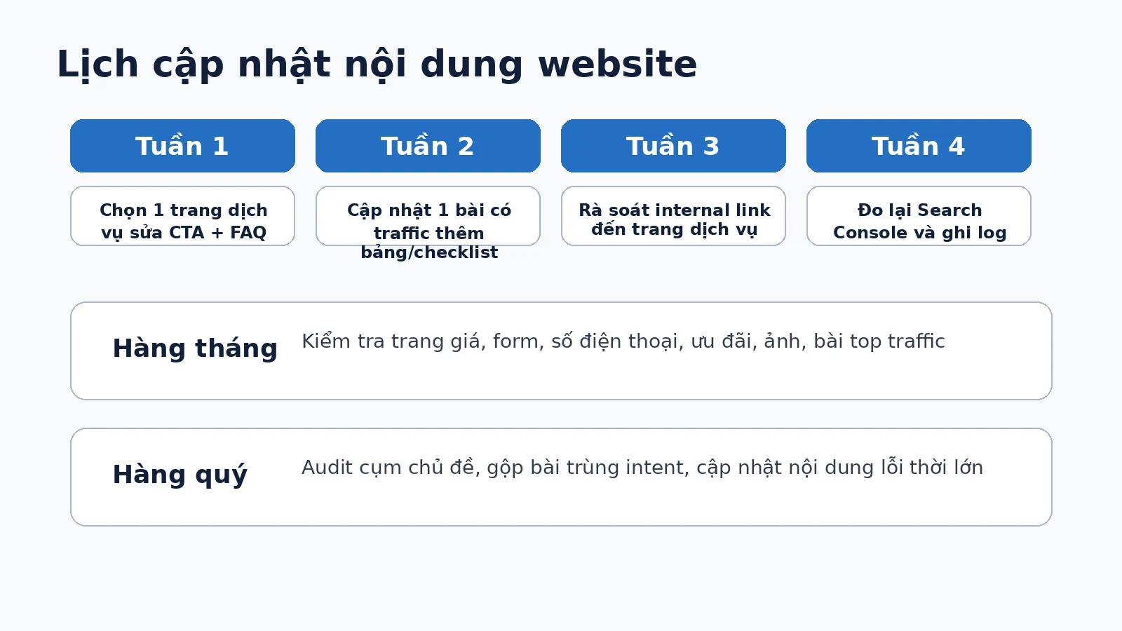Lịch cập nhật nội dung website theo tuần và theo tháng cho chủ doanh nghiệp