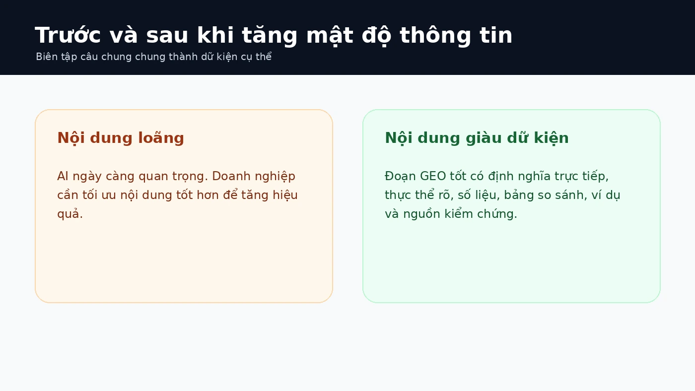 So sánh nội dung loãng và nội dung giàu mật độ thông tin