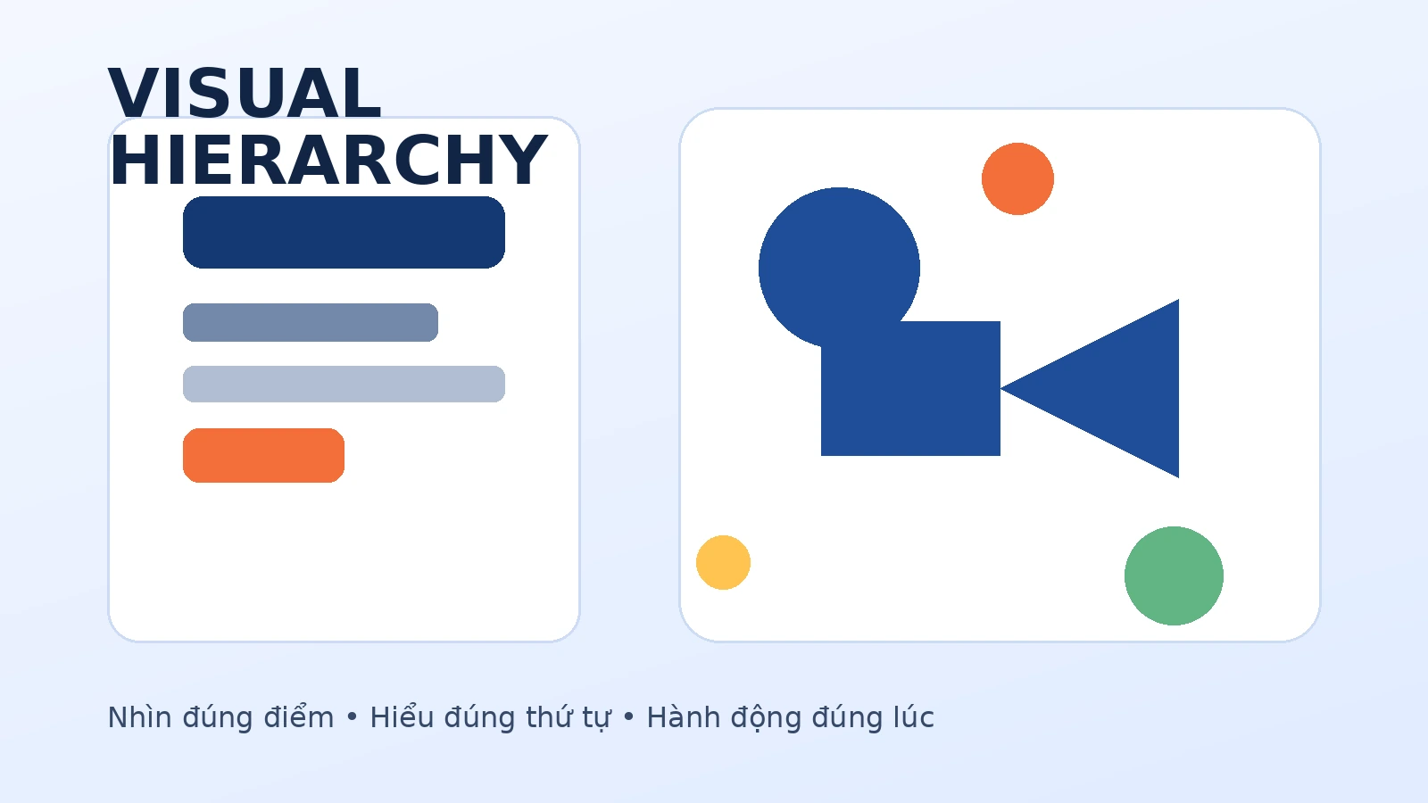 Visual hierarchy trong thiết kế website doanh nghiệp