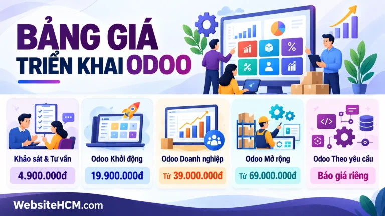 Bảng giá các gói triển khai Odoo của WebsiteHCM.com