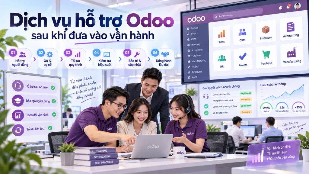Dịch vụ hỗ trợ Odoo: Bảo trì, sửa lỗi và phạm vi SLA