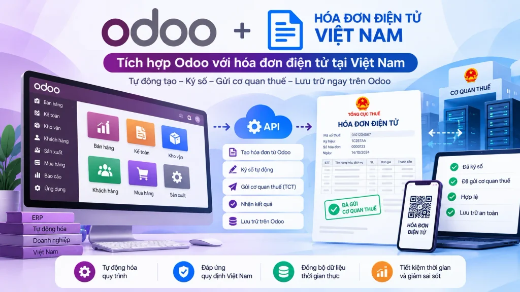Tích hợp Odoo với hóa đơn điện tử tại Việt Nam