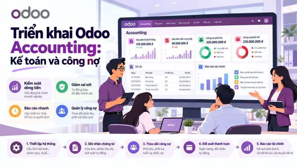 Triển khai Odoo Accounting: Kế toán và công nợ
